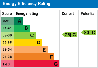 EPC Graph