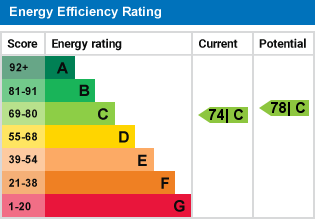 EPC Graph